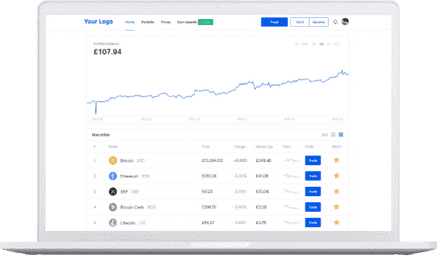 User-dashboard